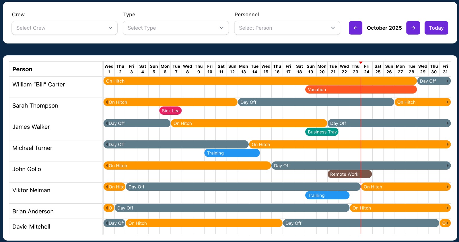 Team planning preview
